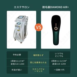 脱毛器 IPL光脱器 女性 メンズ 永久脱毛 ...の詳細画像2