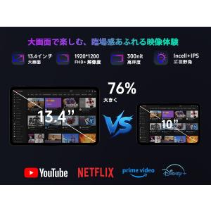 タブレット Android 16 13インチ ...の詳細画像2