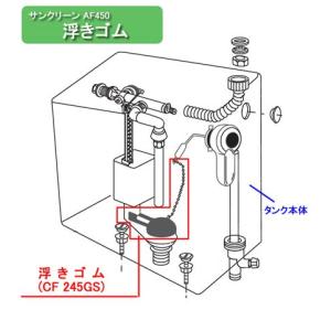 アサヒ衛陶 【公式店】クイックファスナー 温水洗浄便座用 DLNC120-色