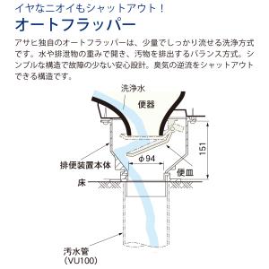 【公式店】簡易水洗トイレ 便器セット サンクリ...の詳細画像3