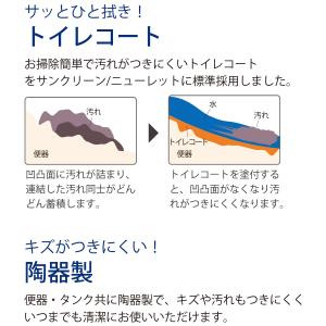 【公式店】簡易水洗トイレ 便器セット サンクリ...の詳細画像4