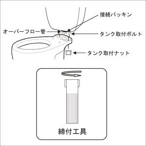 【アサヒ衛陶 直営店】取付ボルト 締付工具 ロータンク部品 便器とタンクを取り付ける際に必要 VCF151BSG