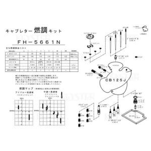 正規品／KEYSTER CB125 キャブレター関連パーツ 燃調キット CB125J用キャブレター オーバーホール＆セッティングパーツセット キース…｜st-ride