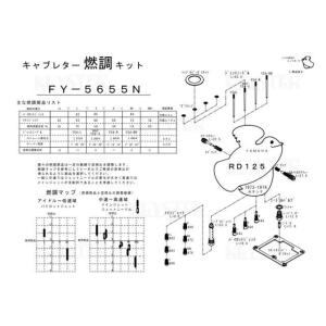 正規品／KEYSTER RD125 キャブレター関連パーツ 燃調キット RD125（丸タンク）用キャブレター オーバーホール＆セッティングパーツセッ…｜st-ride