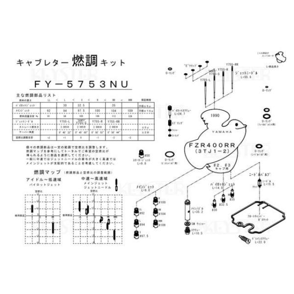 正規品／KEYSTER FZR400RR キャブレター関連パーツ 燃調キット FZR400RR（3T...