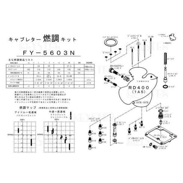 正規品／KEYSTER RD400 キャブレター関連パーツ 燃調キット RD400（1A5）用キャブ...