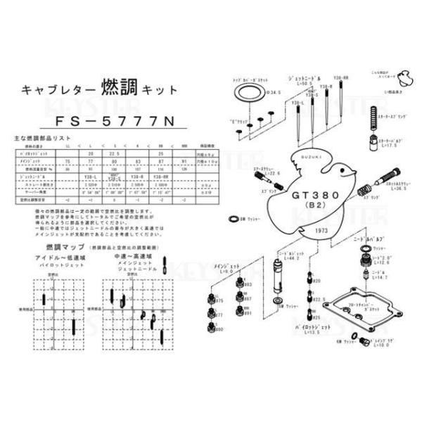 KEYSTER GT380 キャブレター関連パーツ 燃調キット GT380（B2）用キャブレター オ...