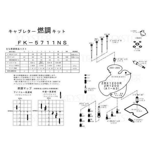 KEYSTER ZRX1200R/ZR1200 キャブレター関連パーツ 燃調キット ZRX1200R...
