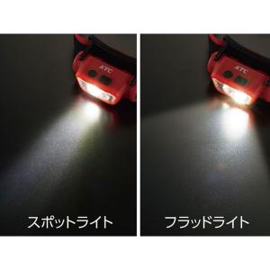 KTC ハンドツール AL813MA 充電式 ...の詳細画像4