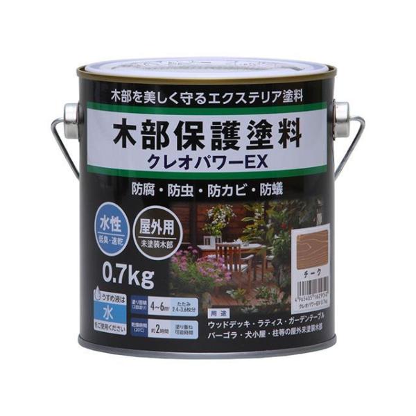 Washi Paint D.I.Y. ＃801261 クレオパワーEX 0.7kg（チーク） 和信ペ...
