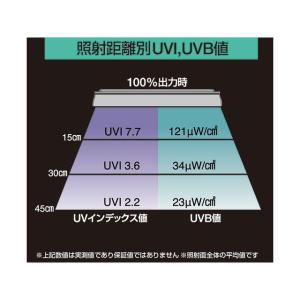 zensui アクアリウム用品 Bar Typ...の詳細画像3