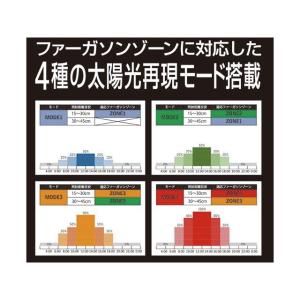 zensui アクアリウム用品 Bar Typ...の詳細画像4