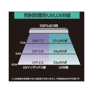 zensui アクアリウム用品 Bar Typ...の詳細画像3