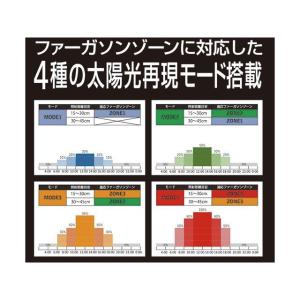 zensui アクアリウム用品 Bar Typ...の詳細画像4