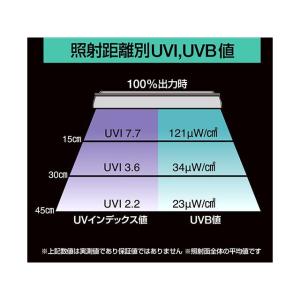 zensui アクアリウム用品 Bar Typ...の詳細画像2
