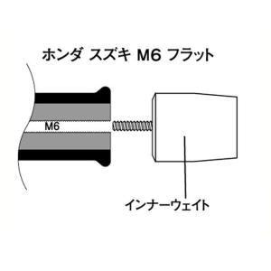 POSH Faith ハンドル関連パーツ ウル...の詳細画像2