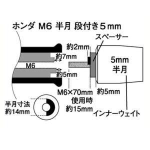 POSH Faith ハンドル関連パーツ ウル...の詳細画像4