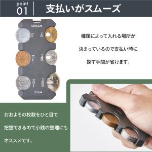 コインホルダー コインケース 小銭入れ 小銭ケ...の詳細画像5