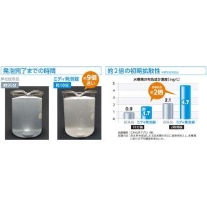 ミディ発泡錠 100錠入 業務用 【防除用医薬...の詳細画像5
