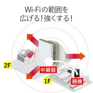 エレコム WiFi 無線LAN 中継器 11n...の詳細画像2