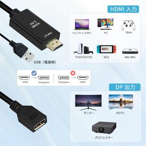 4K@60Hz HDMI Displaypor...の詳細画像1