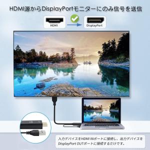 4K@60Hz HDMI Displaypor...の詳細画像2