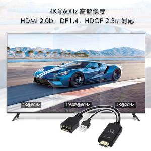 4K@60Hz HDMI Displaypor...の詳細画像4