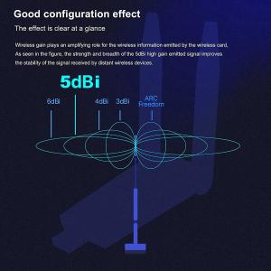 USB3.0 無線LAN子機 1300Mbps...の詳細画像4