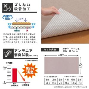 サンコー おくだけ吸着 獣医師推奨 ペットマッ...の詳細画像3