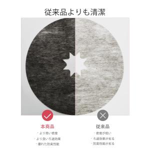 Mellbree パナソニック乾燥機用フィルタ...の詳細画像3