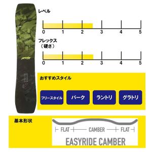 2025 YONEX ヨネックス ACHSE ...の詳細画像1