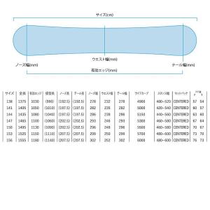 2025 YONEX ヨネックス ACHSE ...の詳細画像2