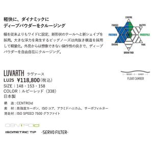 2026 YONEX ヨネックス LUVART...の詳細画像3