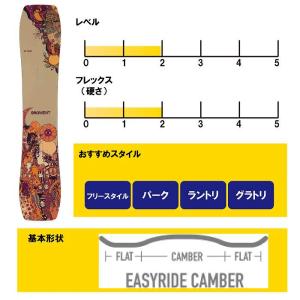 2026 YONEX ヨネックス GROWEN...の詳細画像1