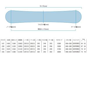 2026 YONEX ヨネックス GROWEN...の詳細画像2