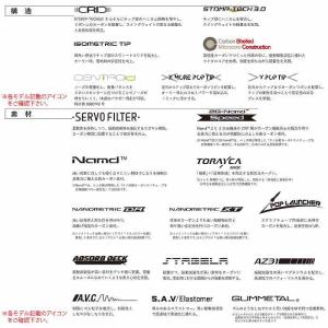 2026 YONEX ヨネックス GROWEN...の詳細画像5