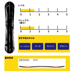 2027 SPREAD スプレッド BX-F ...の詳細画像1