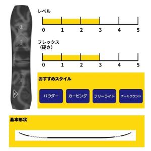 2027 RIDE ライド WARPIG ワー...の詳細画像1