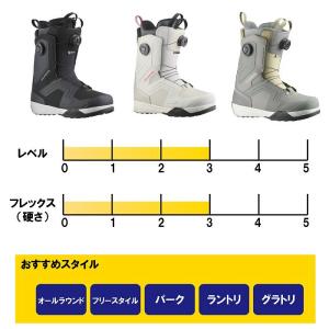 2026 SALOMON サロモン DIALO...の詳細画像1