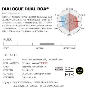 2026 SALOMON サロモン DIALO...の詳細画像2