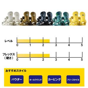 2026 FLUX フラックス SR エスアー...の詳細画像1