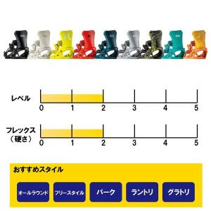 2026 FLUX フラックス DS ディーエ...の詳細画像1