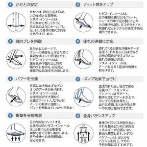 SIDAS シダス CONFORT 3D コン...の詳細画像5