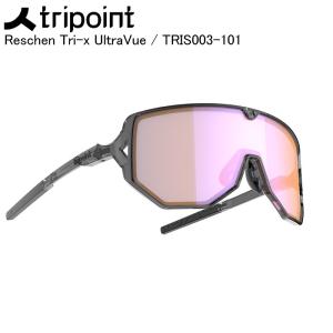 TRIPOINT トライポイント Treriksroset Tri-x Polarized トレリク