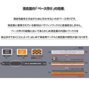 DOMINATOR ドミネーター RENEW ...の詳細画像2
