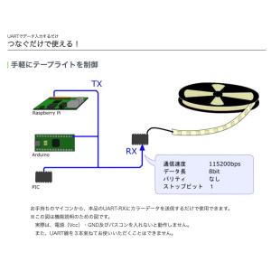 UART-WS2812BコンバータIC組み立て...の詳細画像1