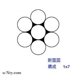 ワイヤーロープ 線径 0.5mm 100m巻 ...の詳細画像1
