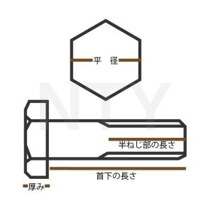 六角ボルト 半ねじ M16×70 小箱入り30...の詳細画像4