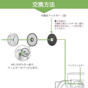 ISTORA パナソニック 電気衣類乾燥機 不...の詳細画像5