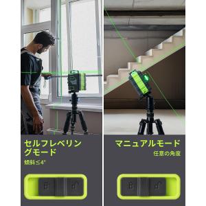 LasGoo LG-3DMAX 3x360° ...の詳細画像2